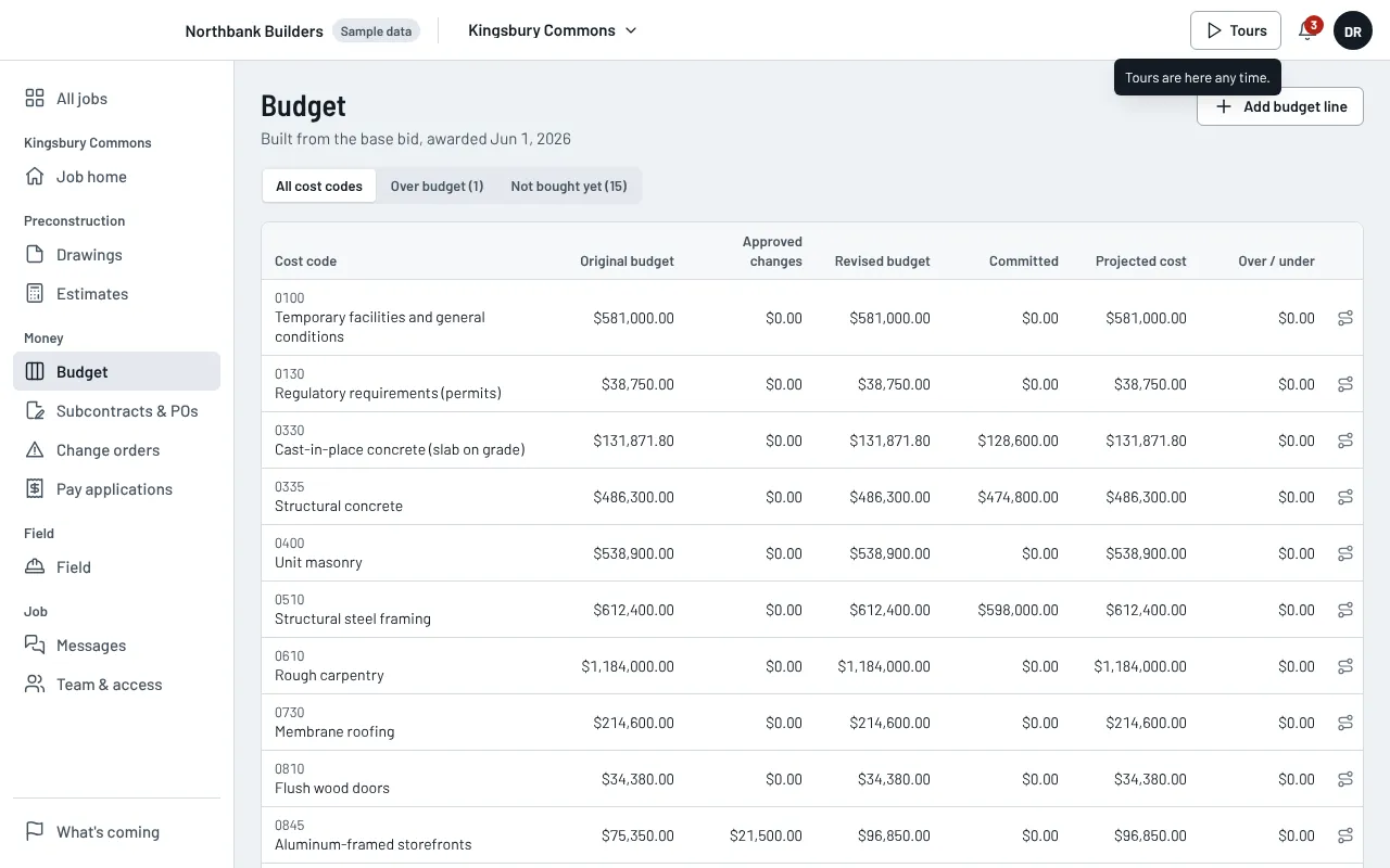 The budget built from the awarded base bid, one line per cost code, with original budget and approved changes.